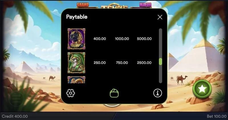 Temple of Treasures - Respin yenye alama za pesa zilizowekwa